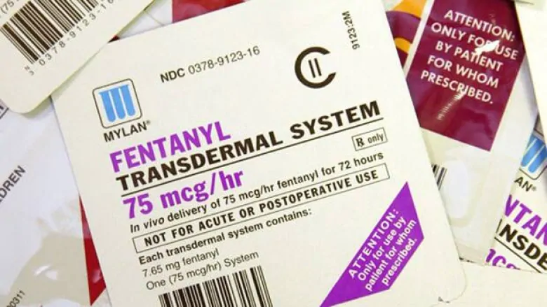 Buy Fentanyl patches